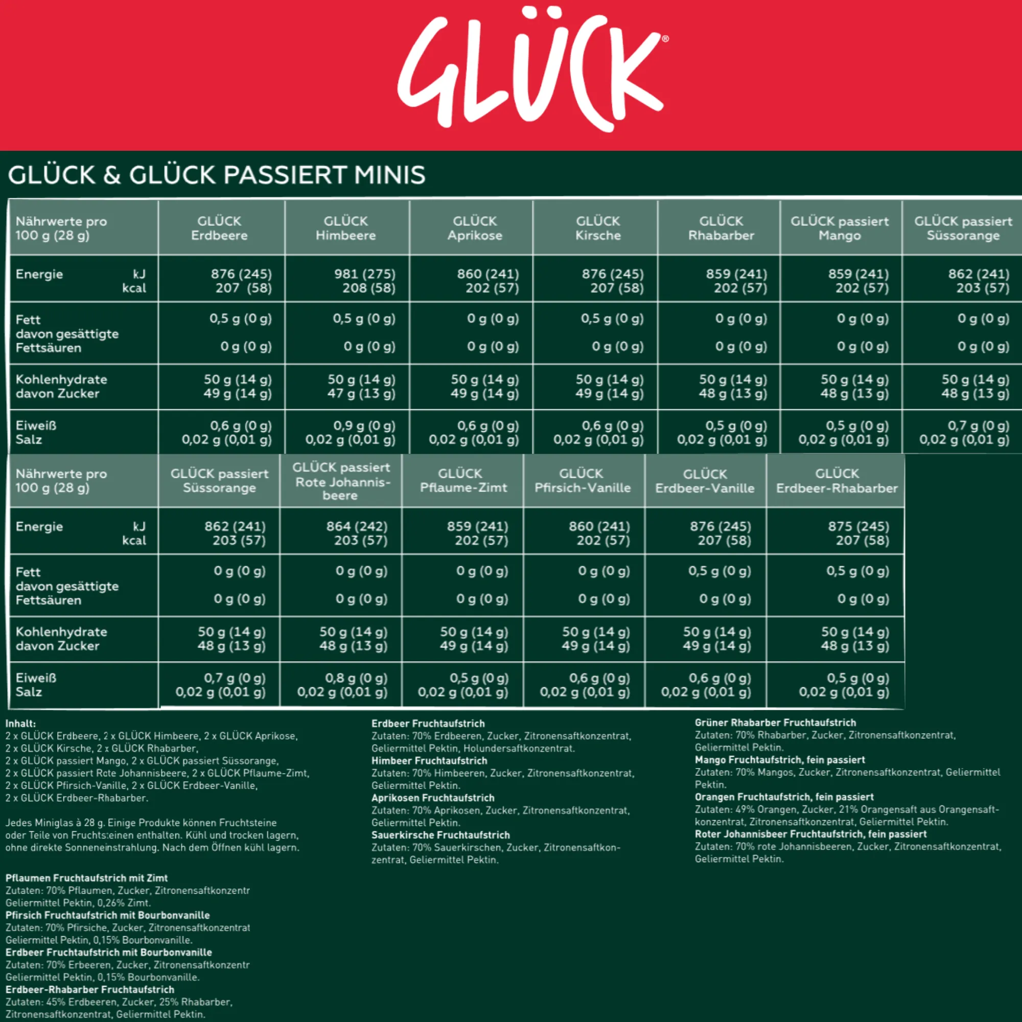 Adventskalender Glück (2)_Webshop